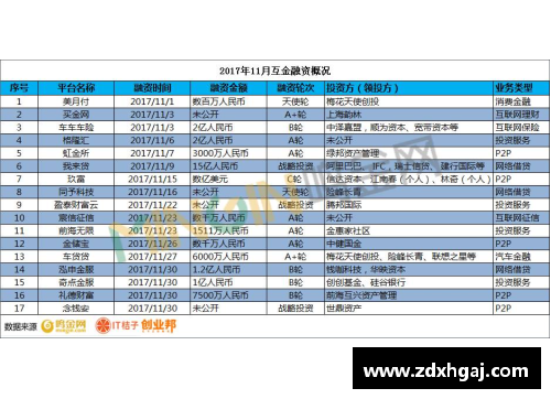 彩神彩票官网NBA球员位置演变与战术战略分析 - 副本