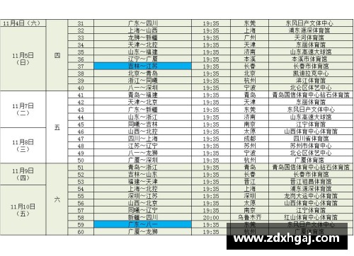 彩神彩票官网CBA总决赛时间表出炉！广东对阵新疆，揭幕战4月20日开战！ - 副本